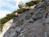 Lago Scin - Rifugio Faloria